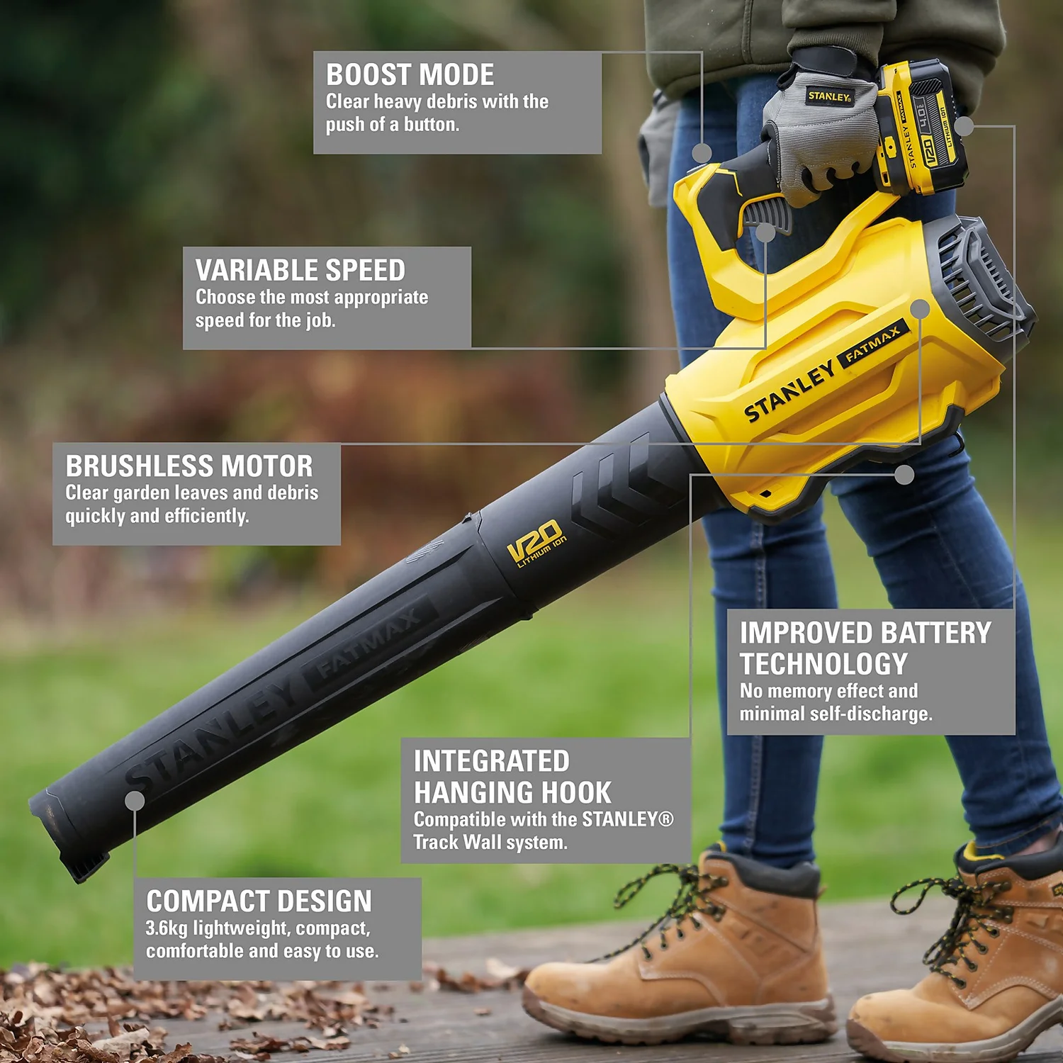 STANLEY FATMAX V20 18V Cordless Brushless Blower (Sfmcbl7M1-Gb) - Image 3